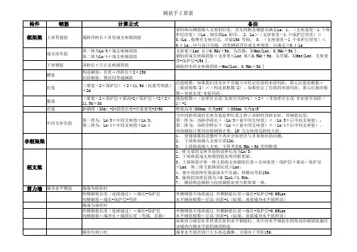 手工算量钢筋公式汇总精确版