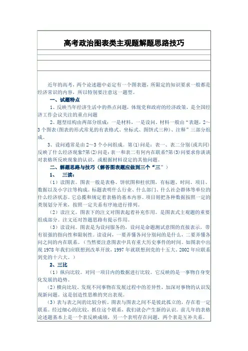 高考政治图表类主观题解题思路技巧(精)