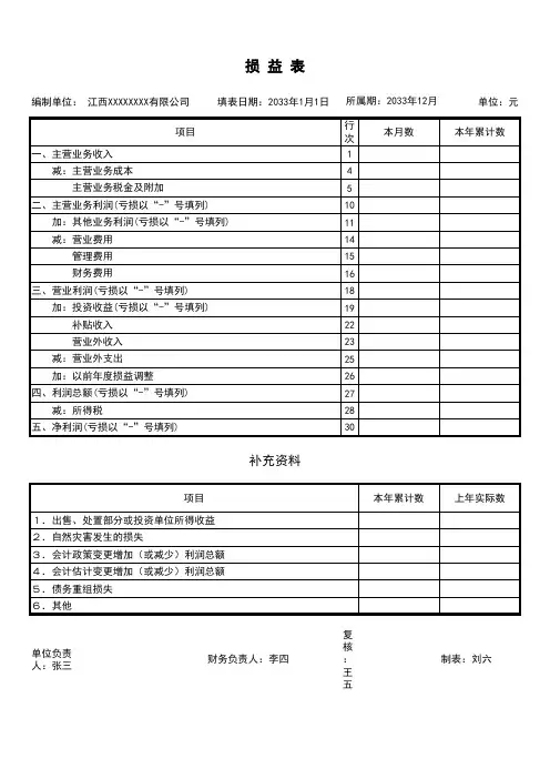 Excel财务账模板(超实用)