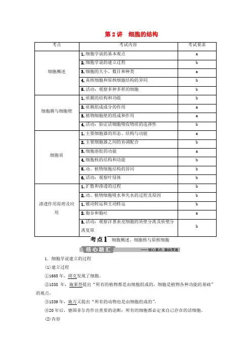 (浙江选考)2020版高考生物二轮复习第2讲细胞的结构教案
