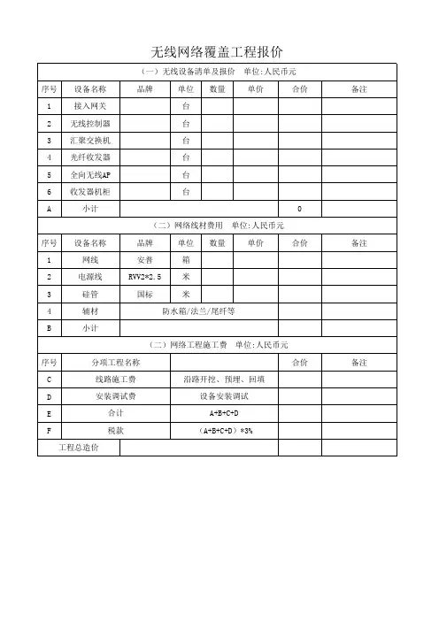 无线覆盖报价清单