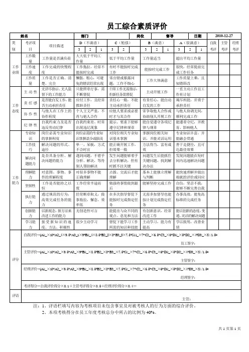 员工综合素质评价表(7)