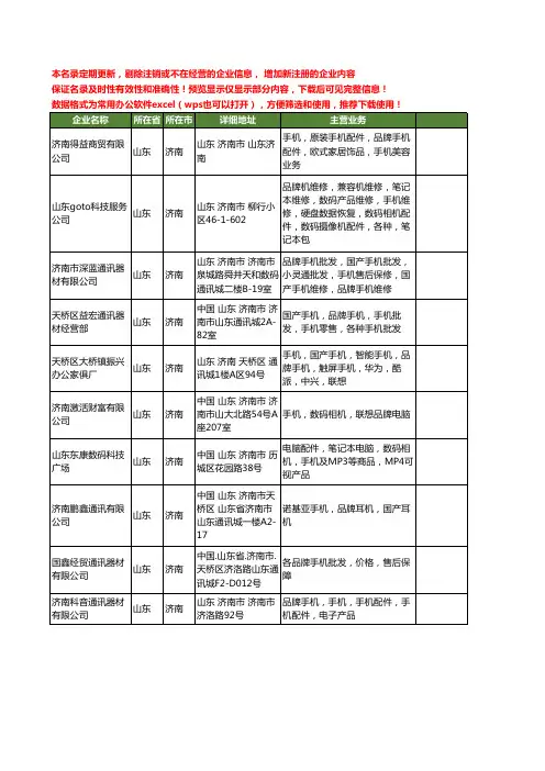 新版山东省济南品牌手机工商企业公司商家名录名单联系方式大全21家