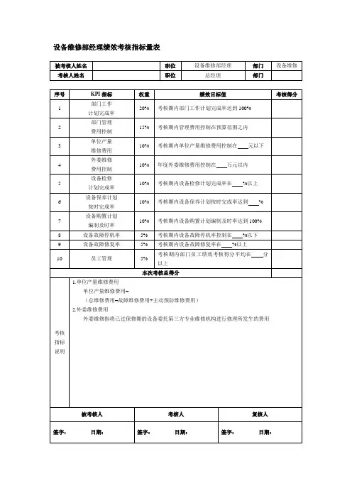 设备维修部经理绩效考核指标量表