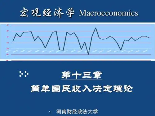 第十三章简单国民收入决定理论