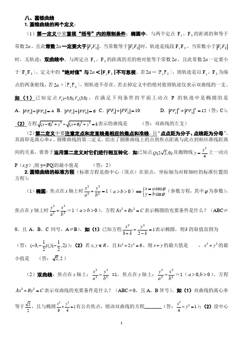 高中圆锥曲线(椭圆、双曲线、抛物线)规律技巧总结