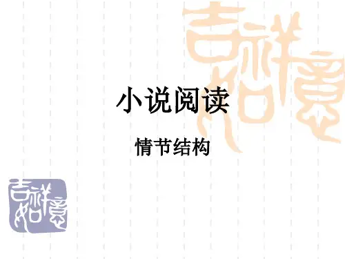 小说情节