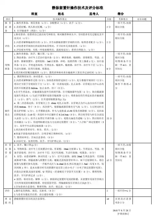 静脉留置针操作及评分标准_1 (2)