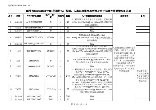 电子元器件部分性能参数