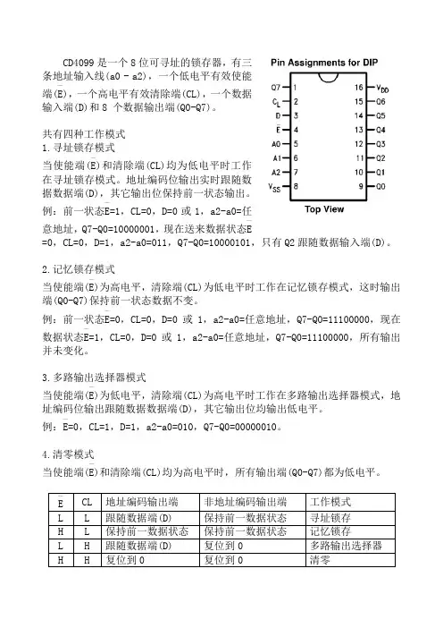 CD4099中文资料
