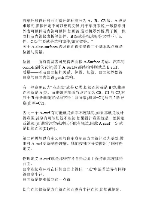 汽车A面介绍