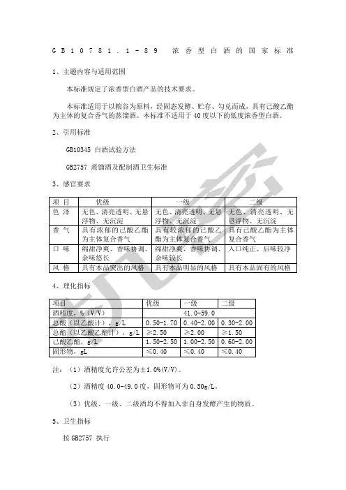 白酒的国家标准