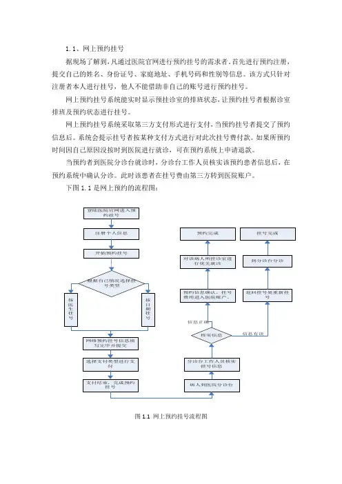 医院网上预约挂号流程
