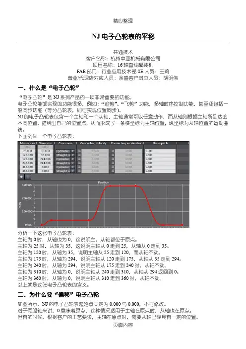 NJ电子凸轮表格模板的偏移