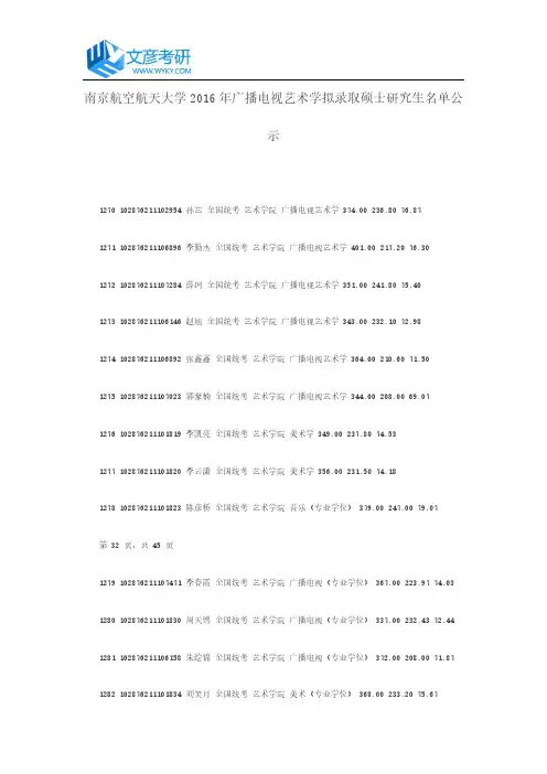 南京航空航天大学2016年广播电视艺术学拟录取硕士研究生名单公示