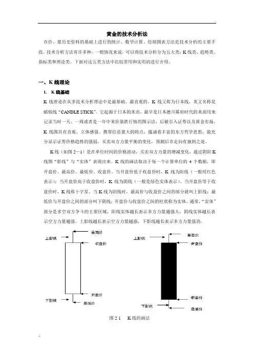 黄金投资技术分析