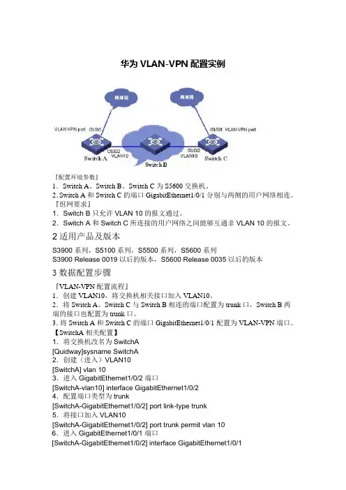 华为VLAN-VPN配置实例