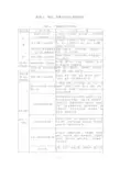 公路工程质量检验评定标准