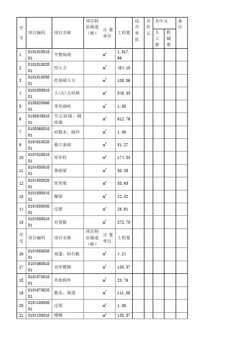 实例工程量清单