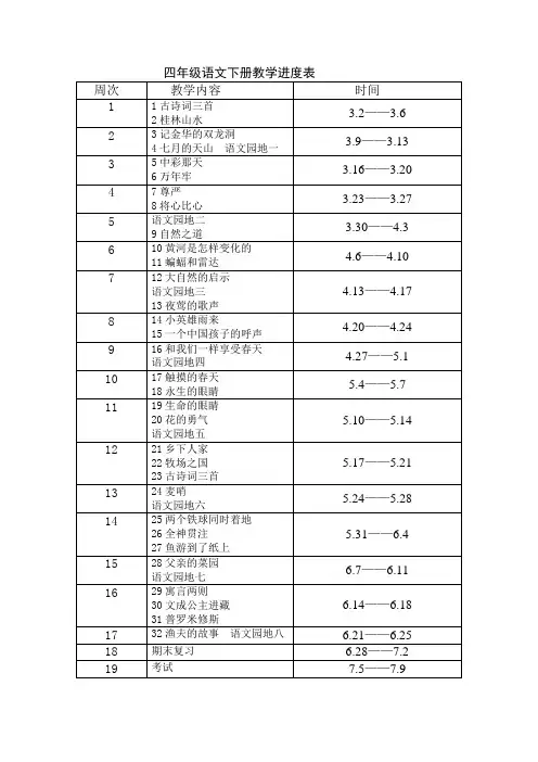 四年级语文下册教学进度表