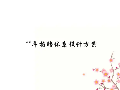 招聘体系设计方案PPT课件【精编】