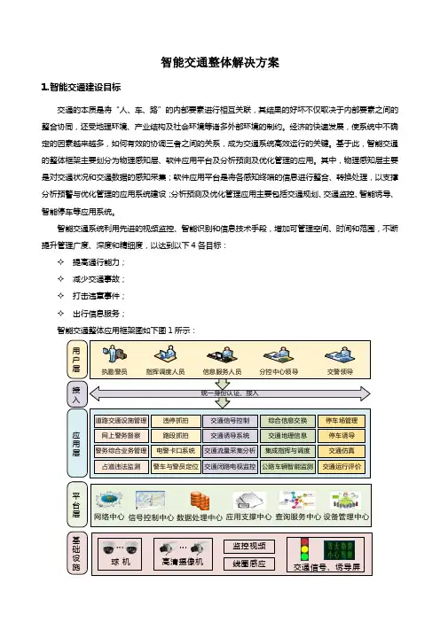 智能交通整体解决方案