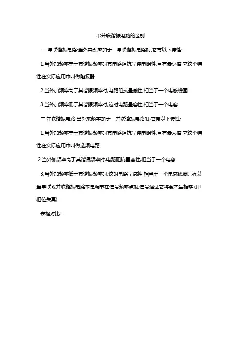 串并联谐振电路的区别
