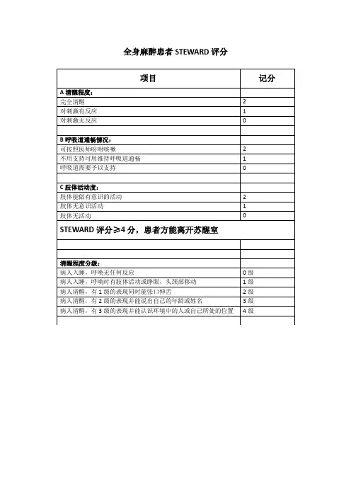 steward评分
