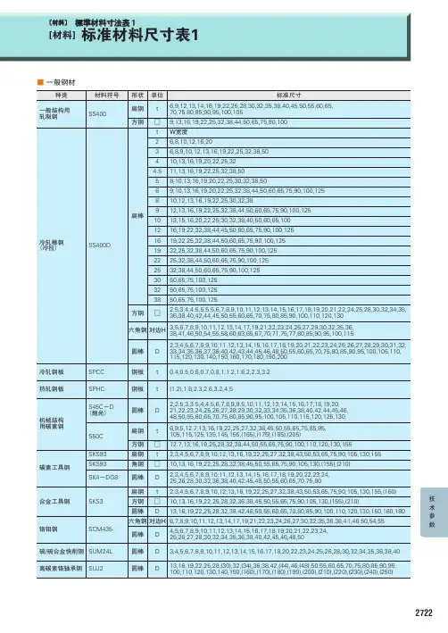 标准材料尺寸表1