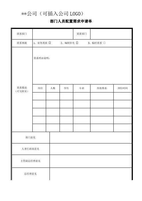 部门人员需求申请
