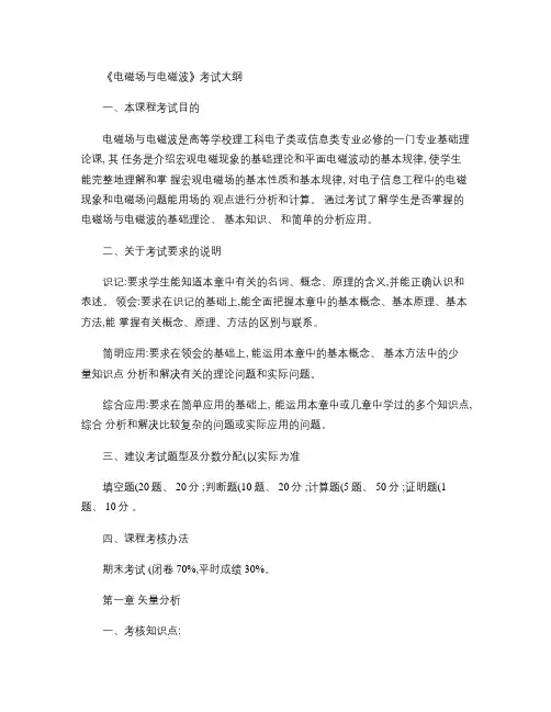 电磁场与电磁波考试大纲解读