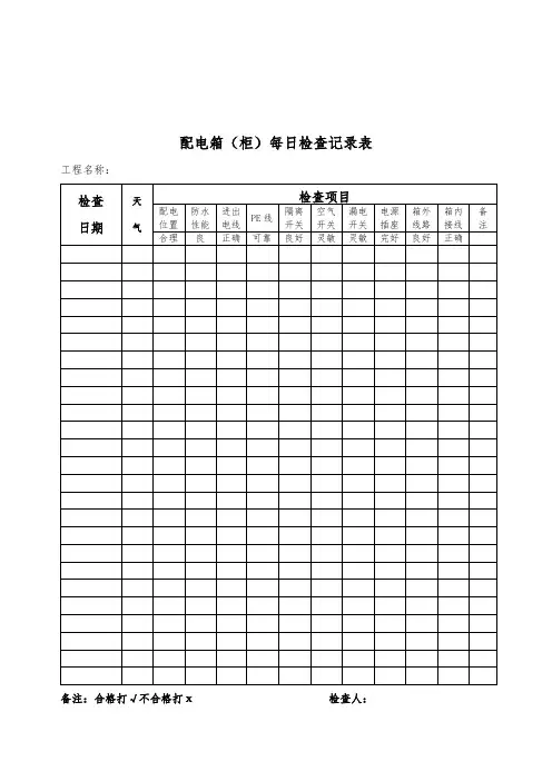 电工日常检查记录表