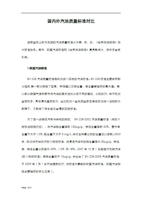 国内外汽油质量标准对比
