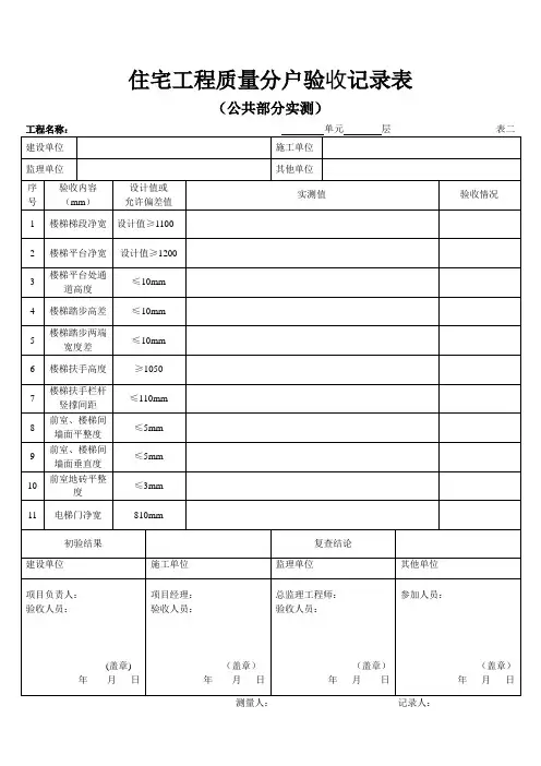 住宅分户验收记录表公共实测