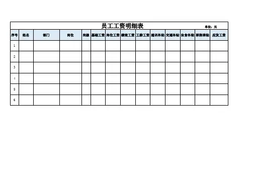 员工工资明细表(模板)