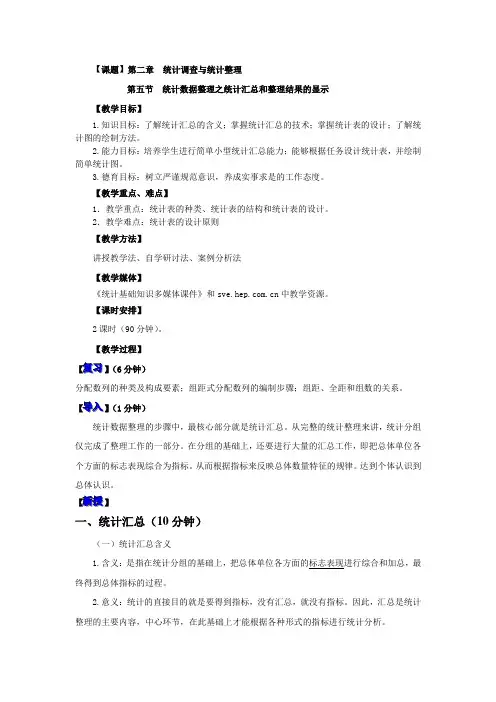 0205统计数据整理之统计汇总和整理结果的显示