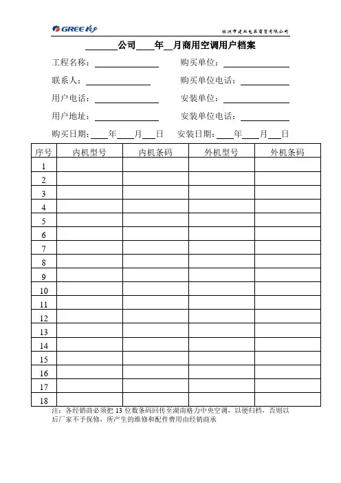 氟机验收单
