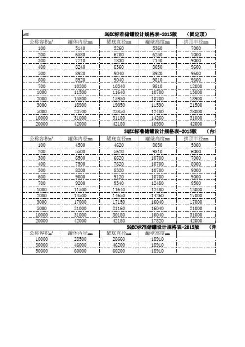 标准储罐体积-尺寸对照表