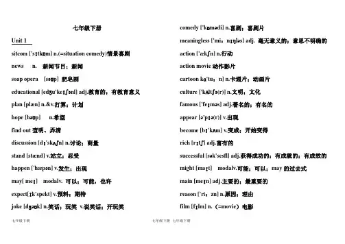 2013版鲁教版七年级(下)英语单词表