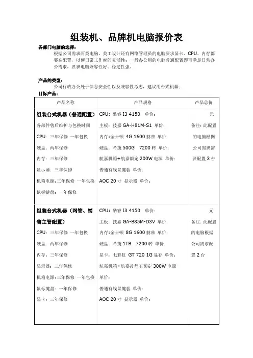 组装机、品牌机电脑详细报价表(价格未设置)