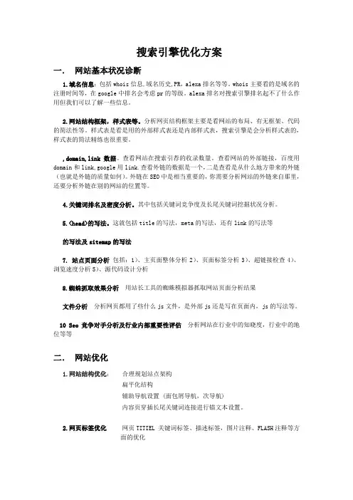 搜索引擎优化方案 2