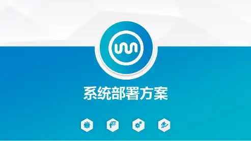 系统硬件部署方案