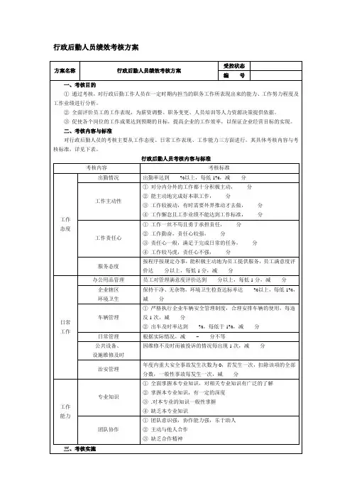 行政后勤人员绩效考核方案