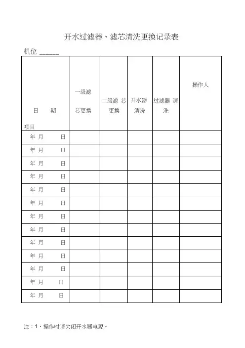 开水过滤器、滤芯清洗更换记录表