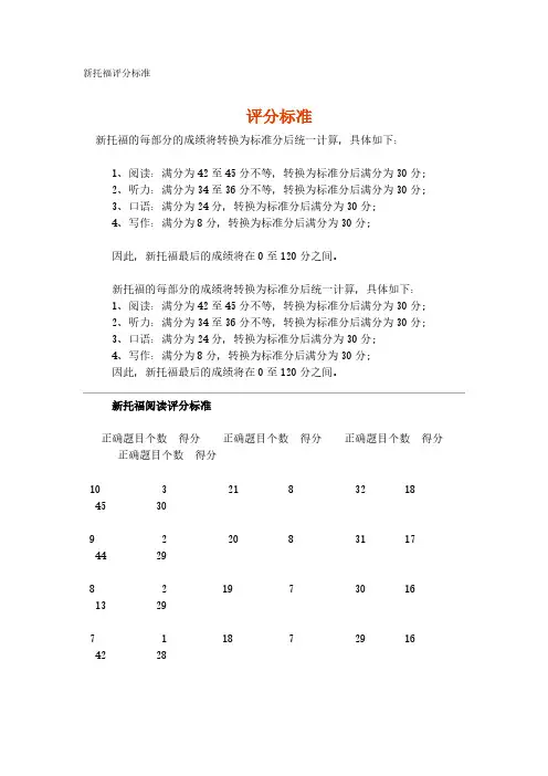 新托福评分标准