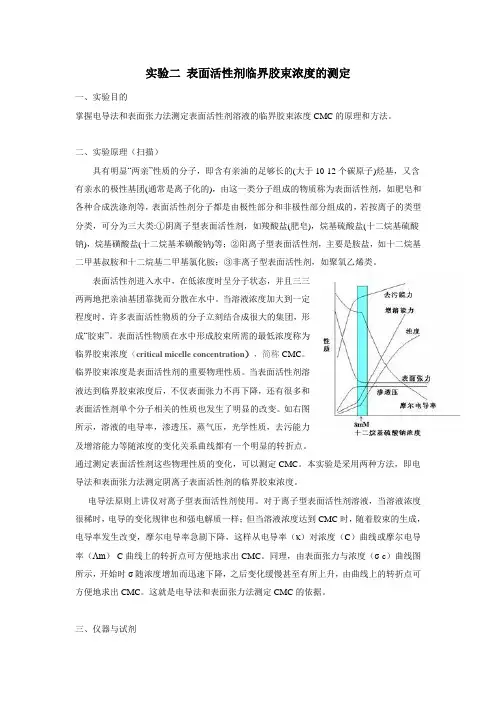表面活性剂临界胶束浓度的测定