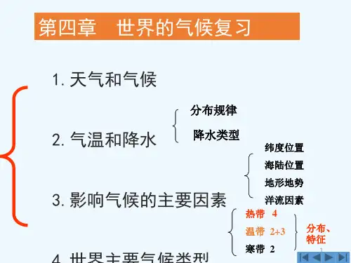 最新-人教版七年级地理上册第四章《世界的气候》复习课件ppt优质课件