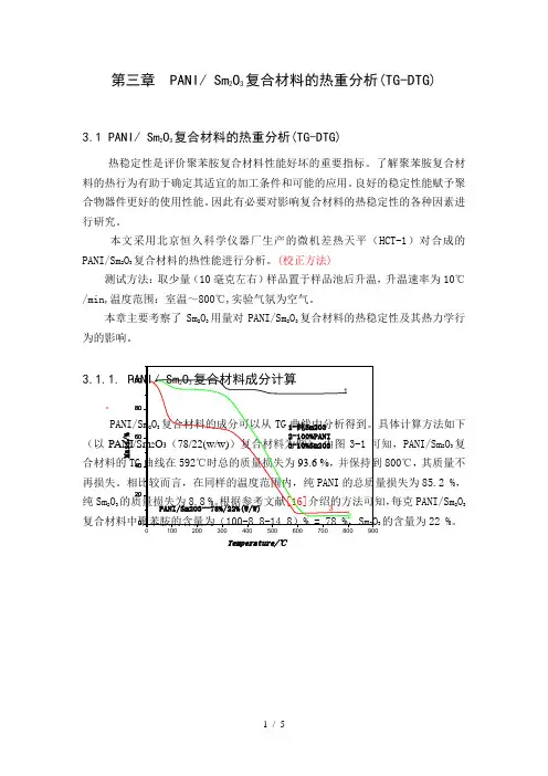 关于热重分析