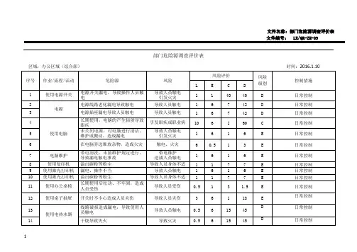 印刷行业ISO18001危险辨识及风险评价记录