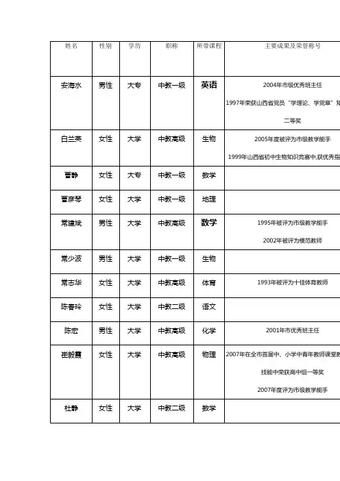 英语